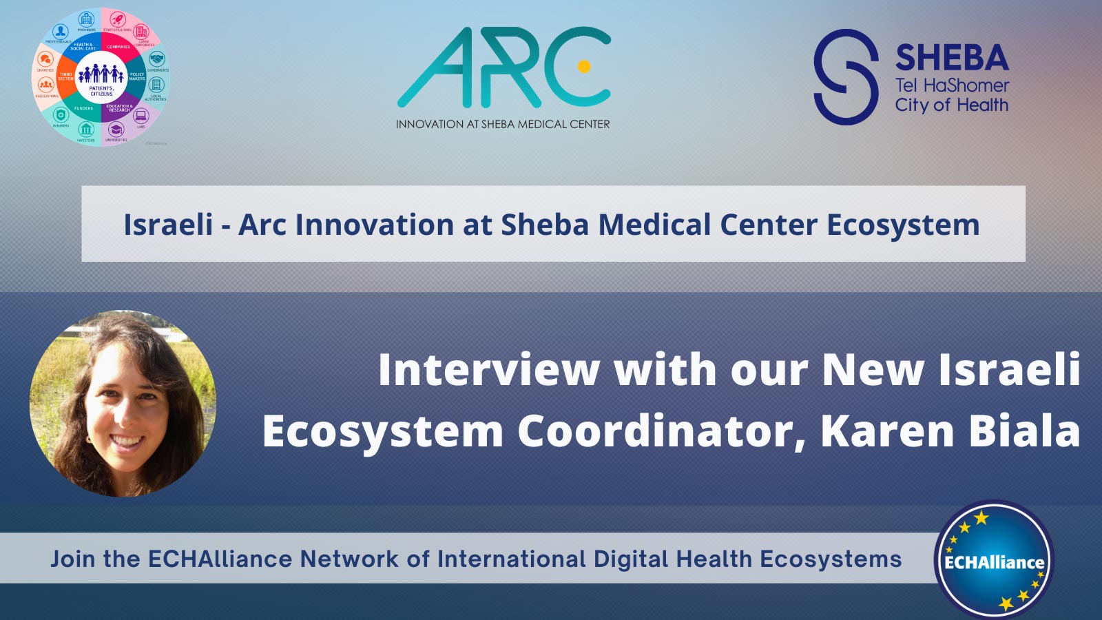 Israel Arc Innovation At Sheba Medical Center Ecosystem Echalliance 3111